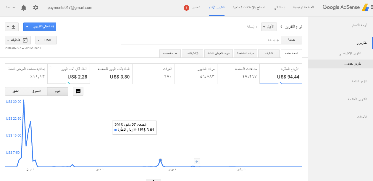 اعلان حــساب أدسنس أمريكي عادي