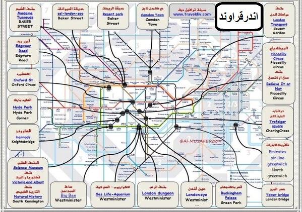 خريطة اندرقراوند لندن مع المحطات و الاماكن السياحية بالعربي