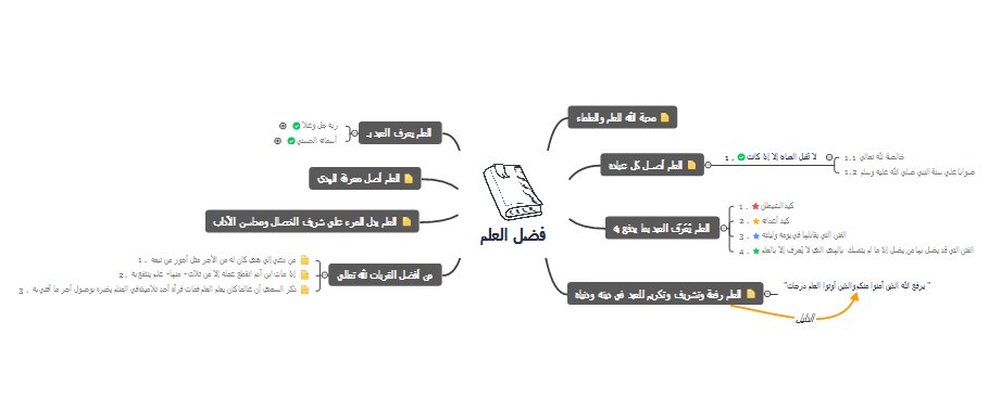 ������ ���� ������ �� ���� ������