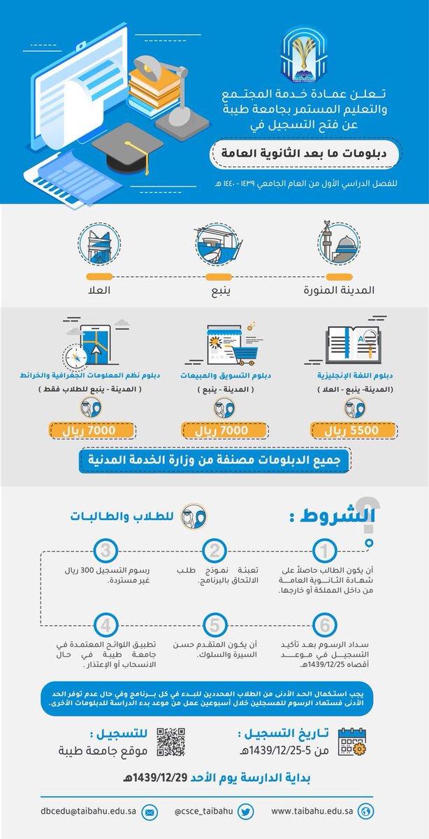 وظائف الغرفة التجارية ياض