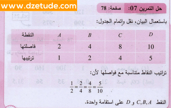 حل تمرين 7 صفحة 78 رياضيات السنة الثانية متوسط - الجيل الثاني