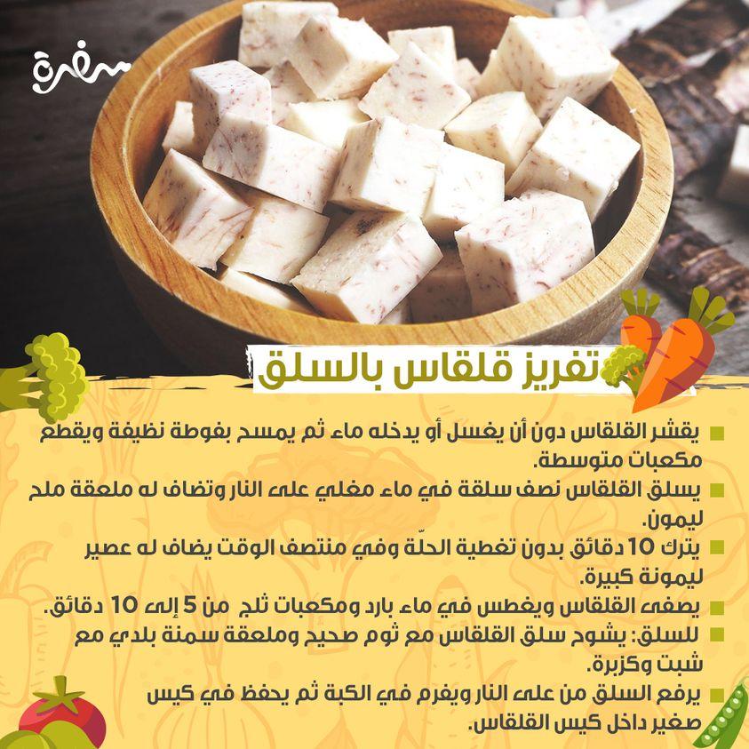 ���� ���� ������ �� ���� ������